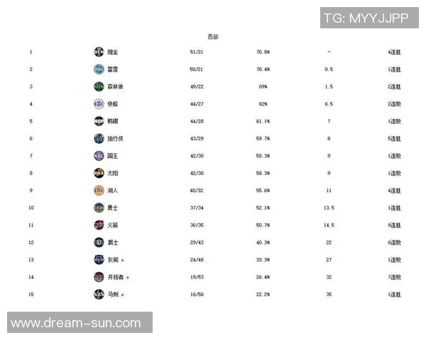 NBA湖人对阵热火的精彩赛程及赛事分析一览